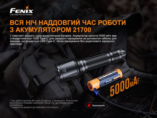 Купити Ліхтар ручний Fenix TK22TAC в Україні