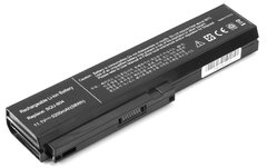 Купити Акумулятор PowerPlant для ноутбуків CASPER TW8 Series (SQU-804, UN8040LH) 11.1V 5200mAh (NB00000144) в Україні