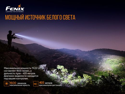 Купити Ліхтар ручний Fenix TK22UE в Україні