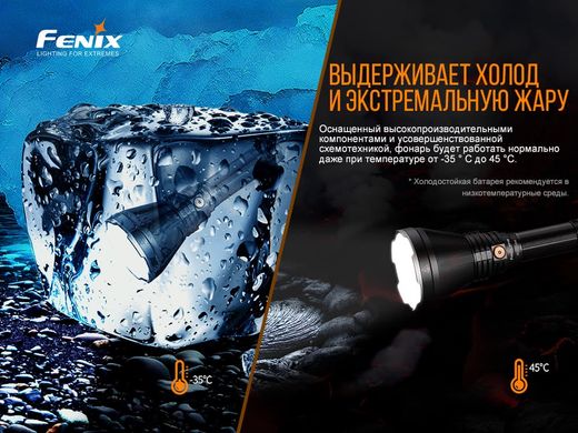 Купити Ліхтар ручний Fenix HT18 в Україні