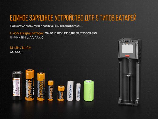 Купить Зарядное устройство для Fenix ​​ARE-D1 в Украине