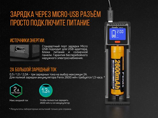 Купити Зарядний пристрій Fenix ARE-D1 в Україні
