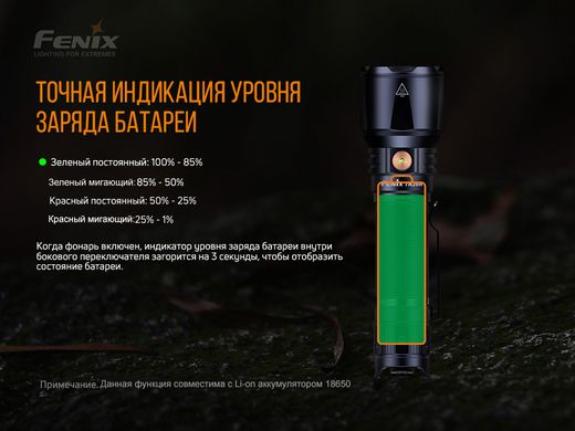 Купити Ліхтар ручний Fenix TK26R в Україні