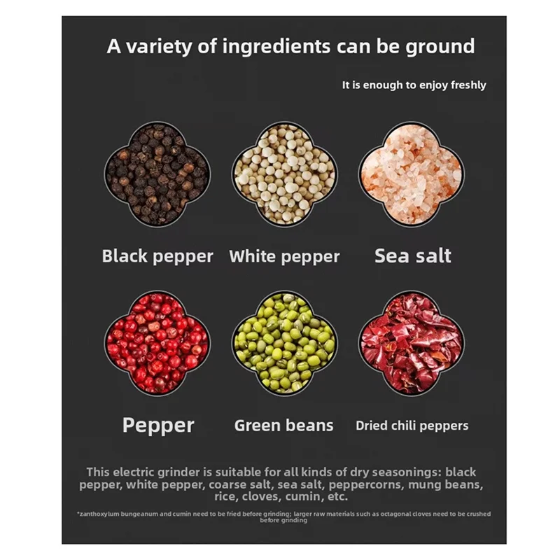 10 корисних дрібниць з USB, які змінять ваш побут.