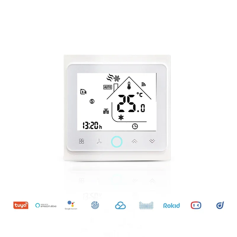 Детальный обзор умного дома: как выбрать и настроить систему под себя