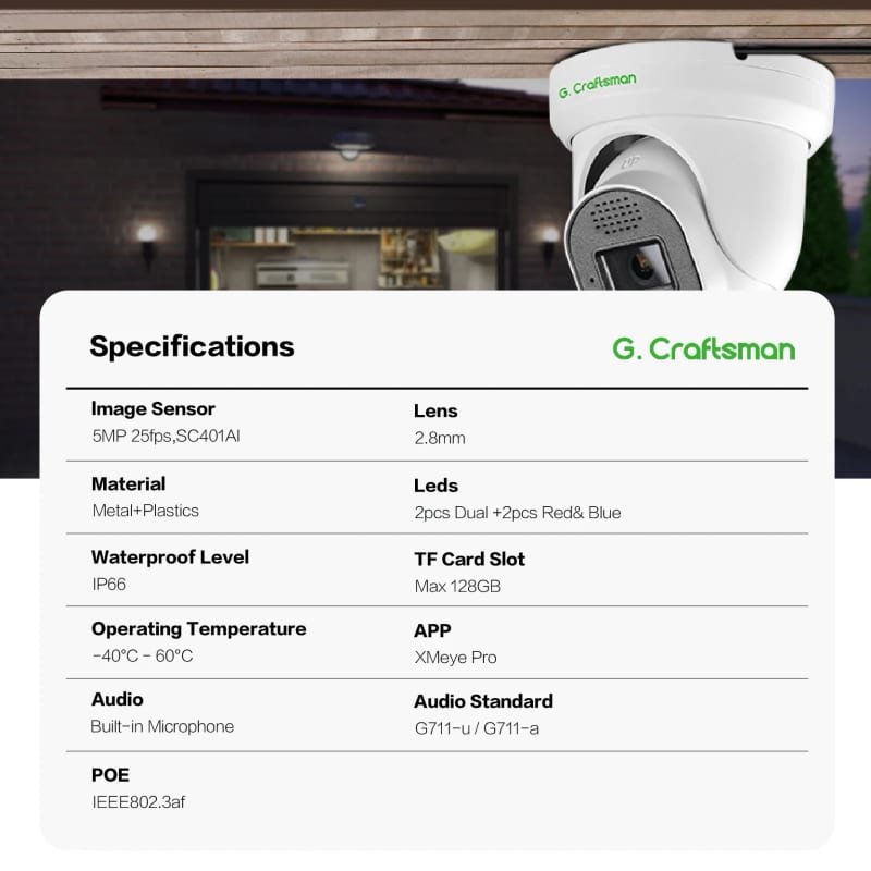 2026 New GX-DFD-M5C 5MP CMOS Sensor Indoor Security Camera D — ілюстрація до статті