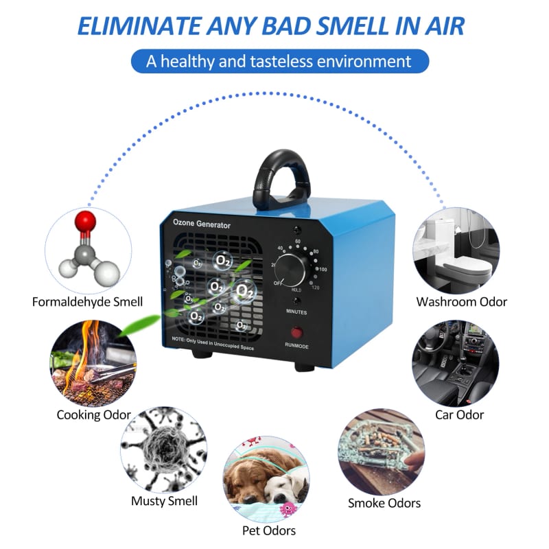 O3 Generator Portable O3 Machine Odor Removal O₃ Ionizer Deo — приклад для огляду, фото 3