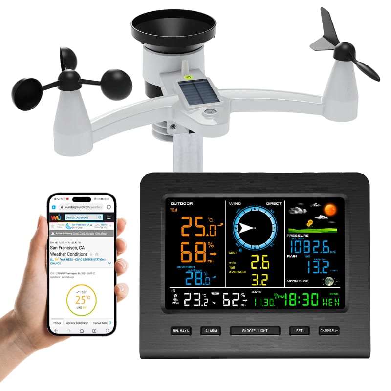 8-in-1 Wireless Weather Station with WiFi Sync Solar Powered — ілюстрація до статті
