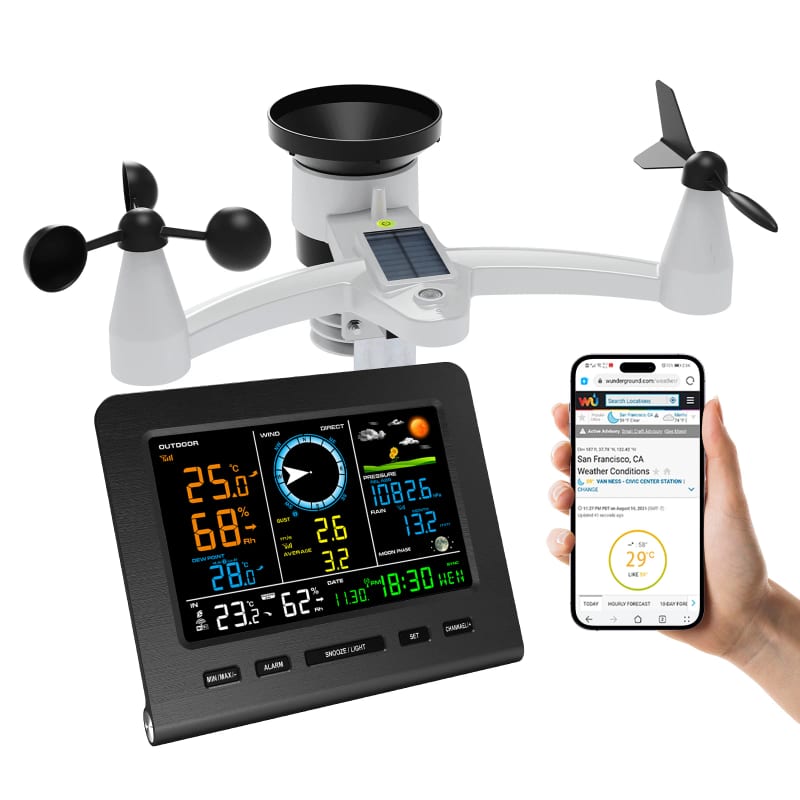 WiFi Weather Station Wireless Indoor Outdoor with Rain Gauge — ілюстрація до статті