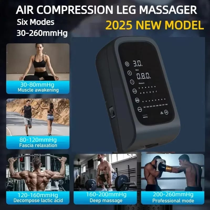 Leg Compression Lymphatic Drainage System Air Compression Le — приклад для огляду, фото 3