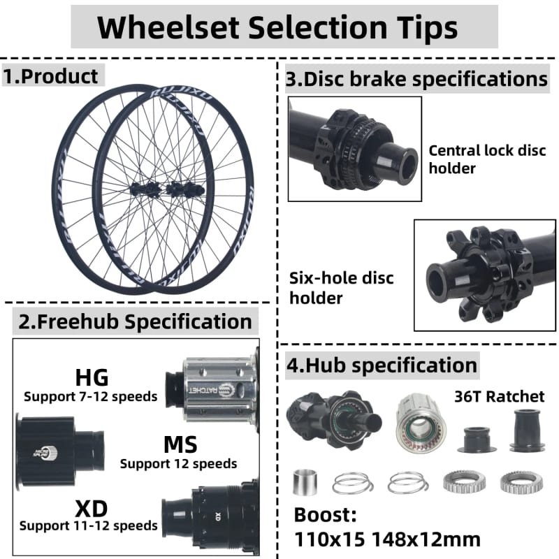 RUJIXU  26/27.5/29 Inch Aluminum Alloy MTB  Bike Wheelset 28 — ілюстрація до статті