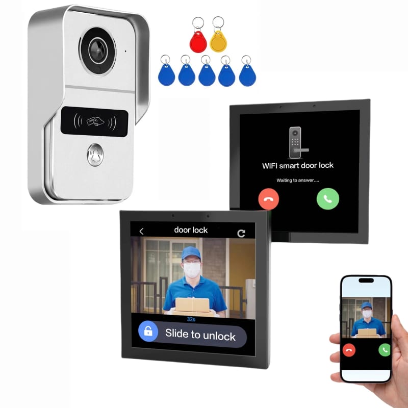 Tuya Central Control Panel WiFi Outdoor Wireless Intelligent — ілюстрація до статті