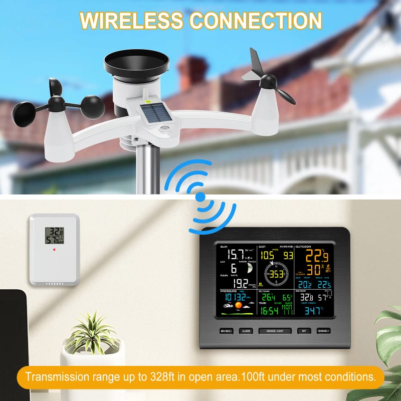 6-in-1 Wireless WiFi Weather Station with Smart Indoor Outdo — приклад для огляду, фото 3