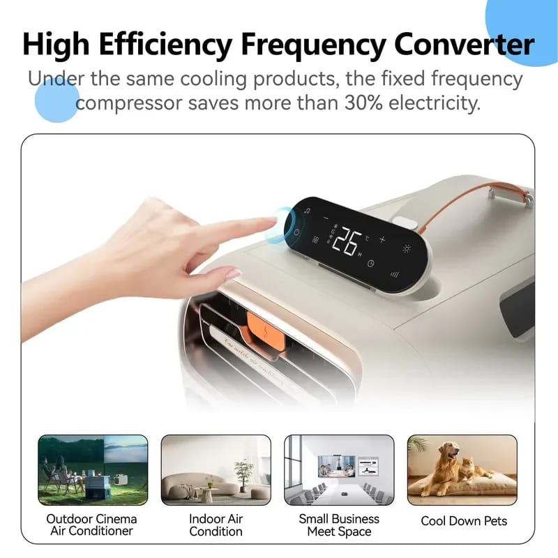 Portable Mini AC Unit for 110V 220V AC Battery Operated Mobi — приклад для огляду, фото 3